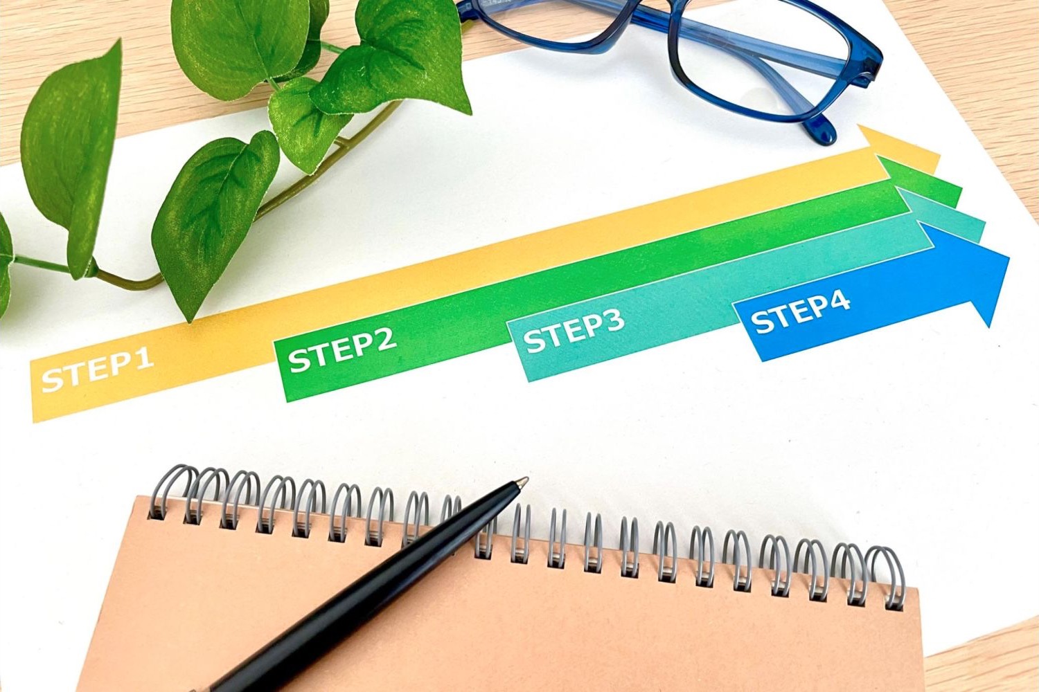 STEP1からSTEP4の矢印とノート、眼鏡を並べた机